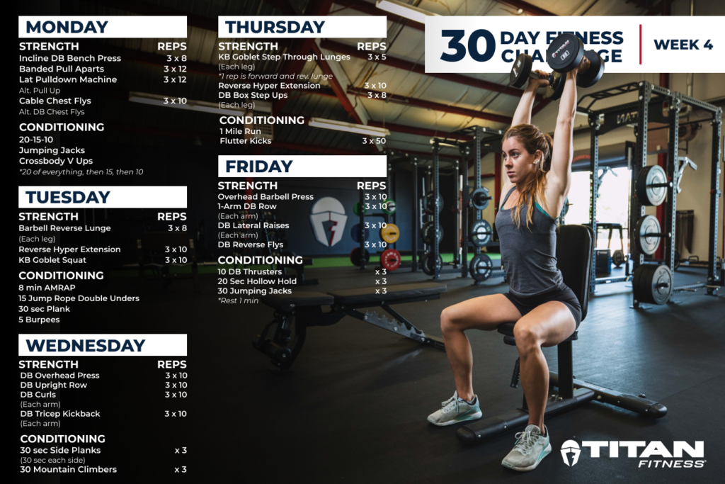 The Titan Fitness Challenge. Week 4. Woman on a seated stationary bench using dumbbells to do shoulder presses. There is a full workout and it is written out below.